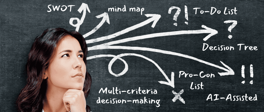 What Are Today’s Decision Tools and Why Are They Broken? - Decision Me